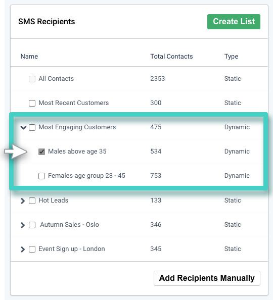 SMS campaign recipients. Lists overview. A sub list is highlighted