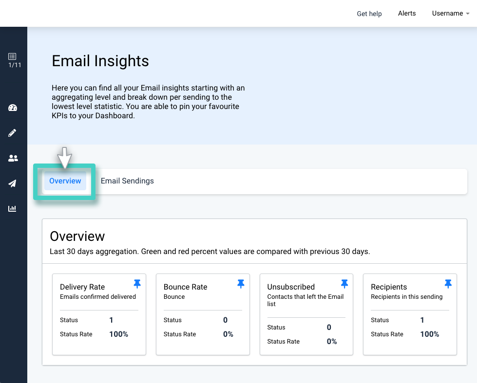 Email insights, insights section. Insights overview tab is highlighted