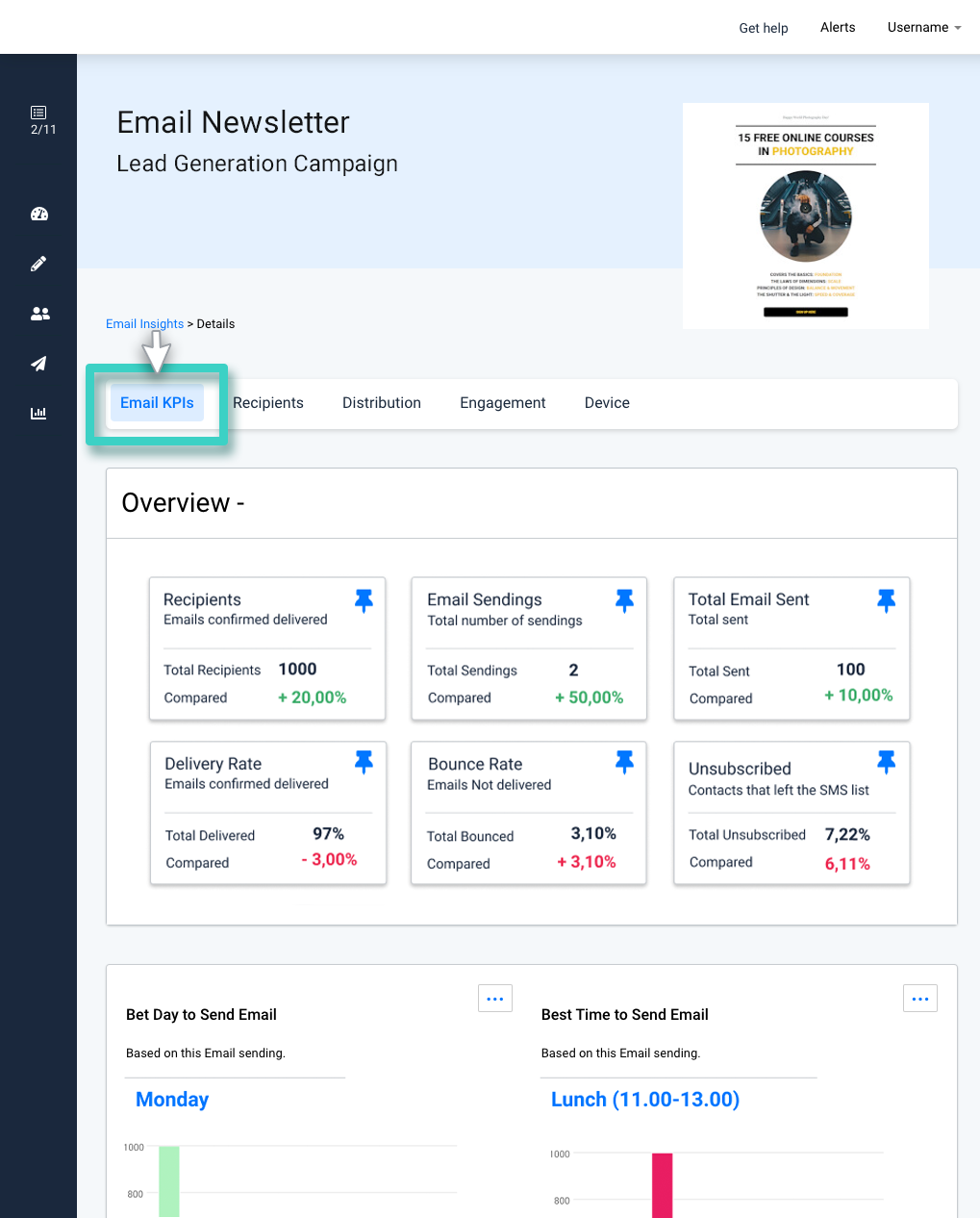 Monitor email performance, insights overview. The email KPIs tab is highlighted