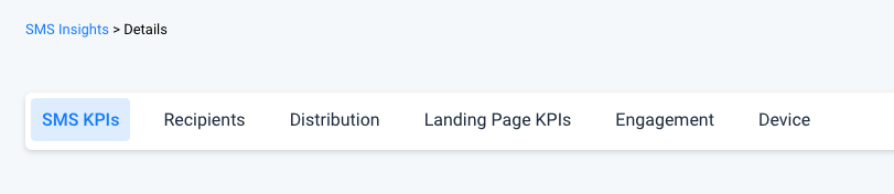 SMS KPIs recipients and distribution SMS insights overview. SMS KPIs, recipients and distribution