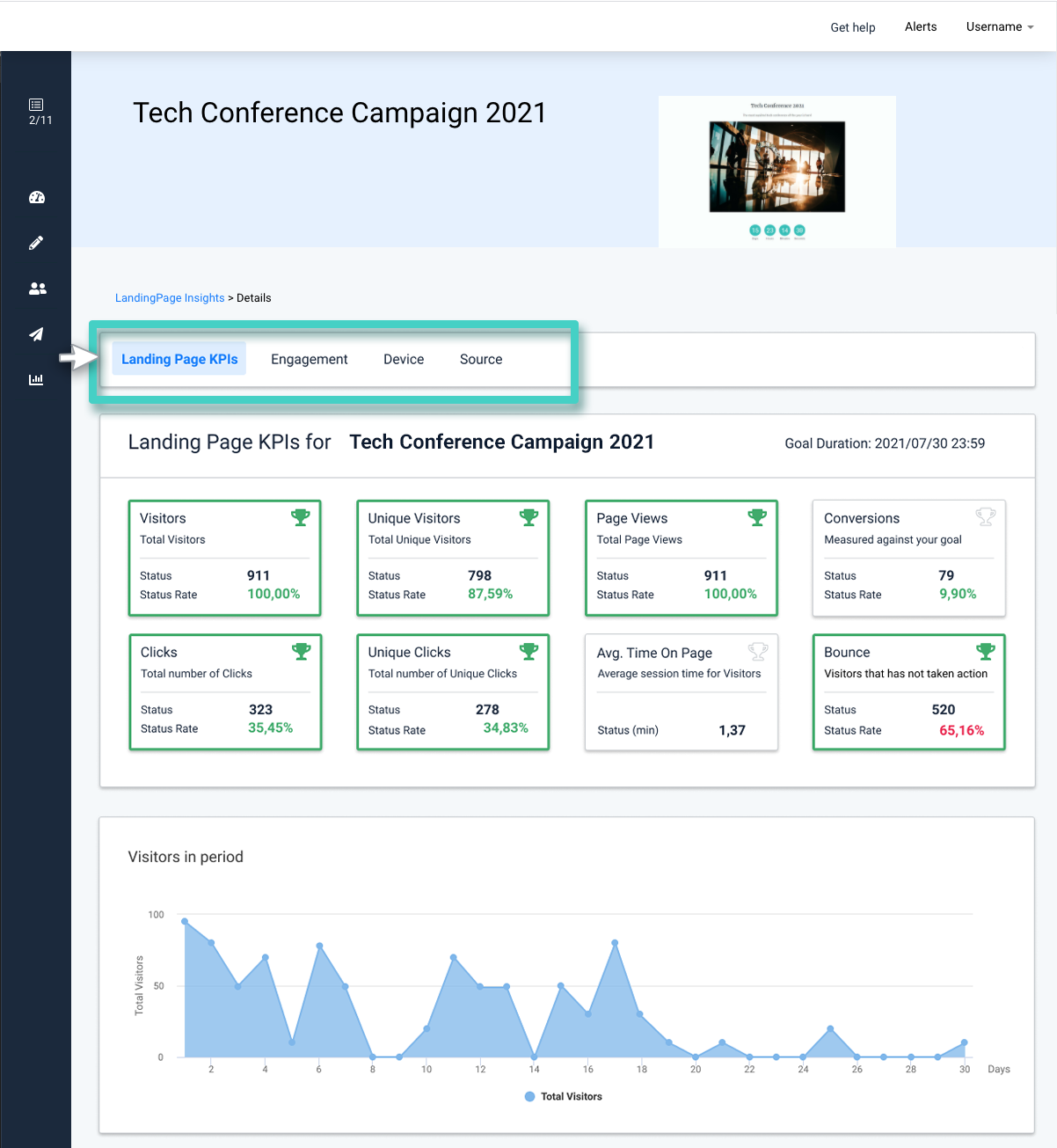 Landing page insights. Data filters highlighted. Choose between engagement, device and source