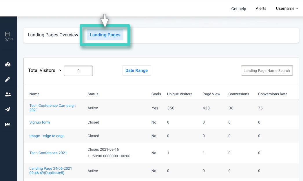Landing pages goal, status, unique visitors, page view, conversions and conversion revenue