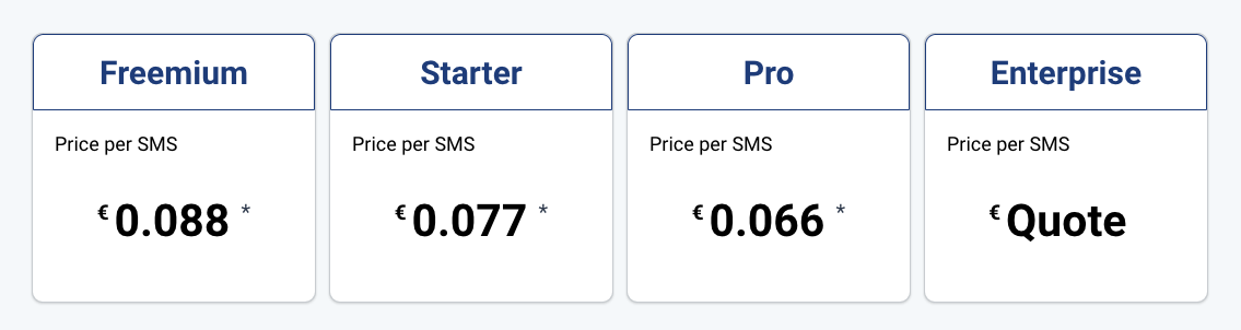 The billing section. Movitext subscription plans overview