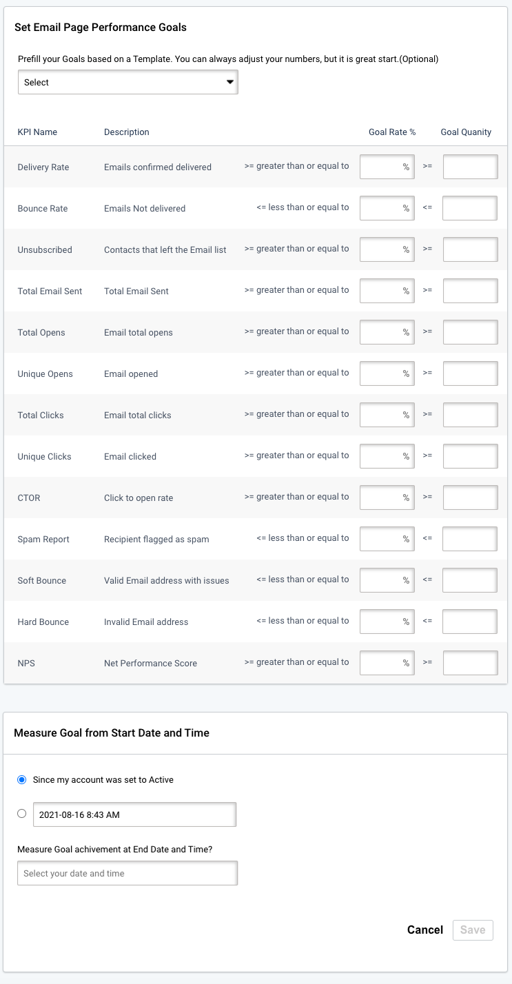 Set email performance goals Email sending goal. Set email page performance goals
