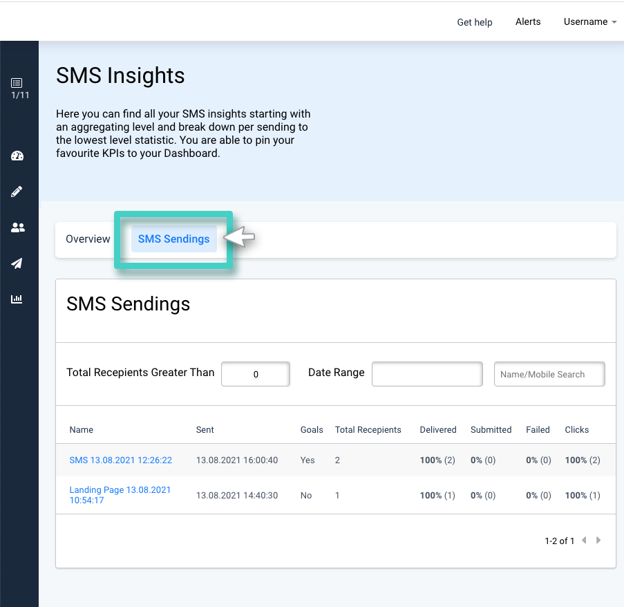 SMS sendings tab SMS insights overview. The SMS sendings tab is highlighted