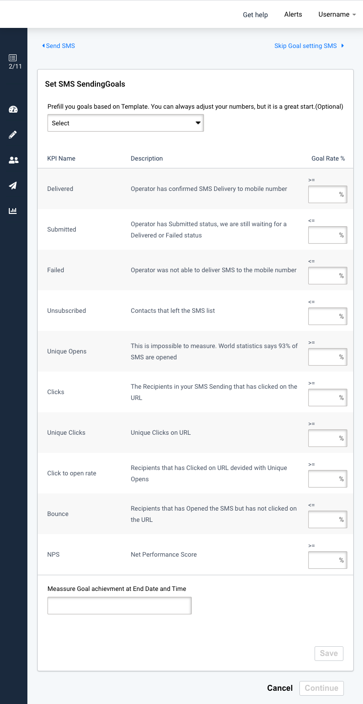 Previous SMS campaign goals. SMS sending goals overview, list of KPIs