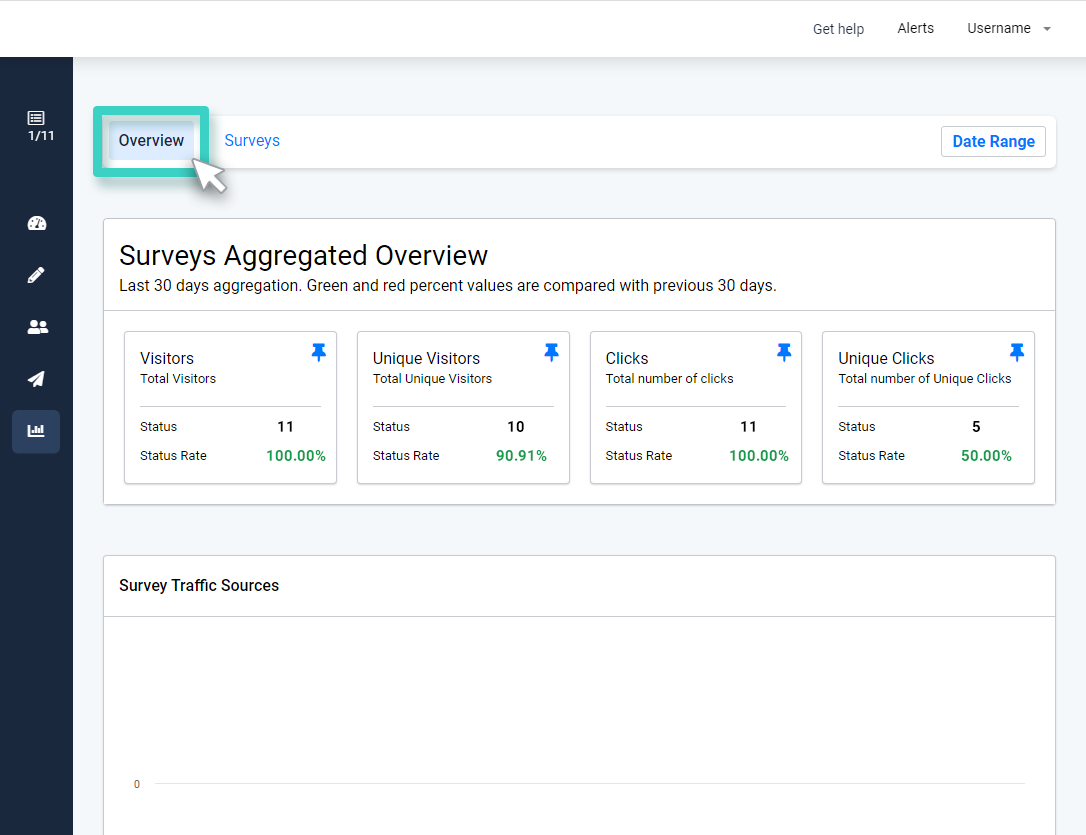 Survey insights, Survey overview